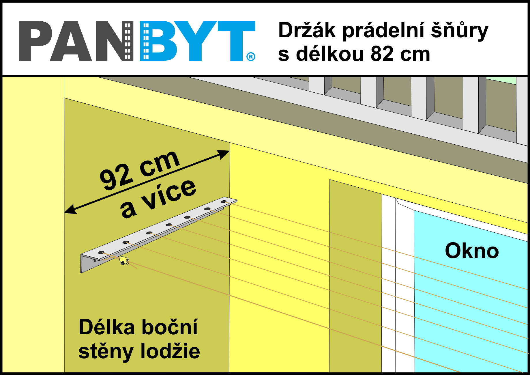 Délka stěny lodžie